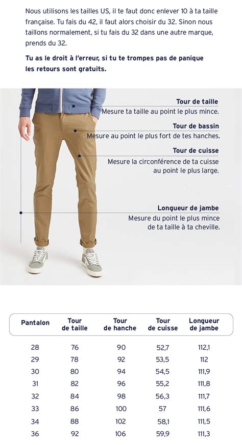 comment taille burberry